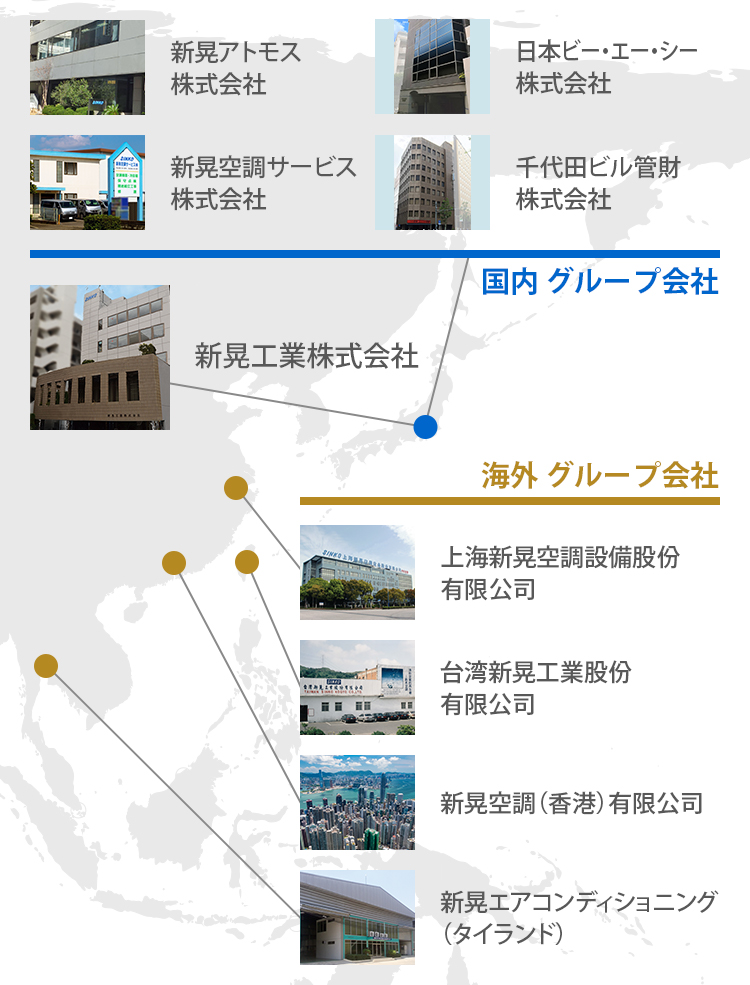 事業所 新晃工業株式会社 Sinko 空調機器の総合メーカー