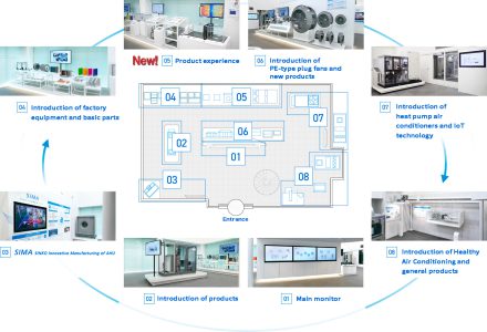 Research & Development | SINKO INDUSTRIES LTD. | AIR DESIGN COMPANY