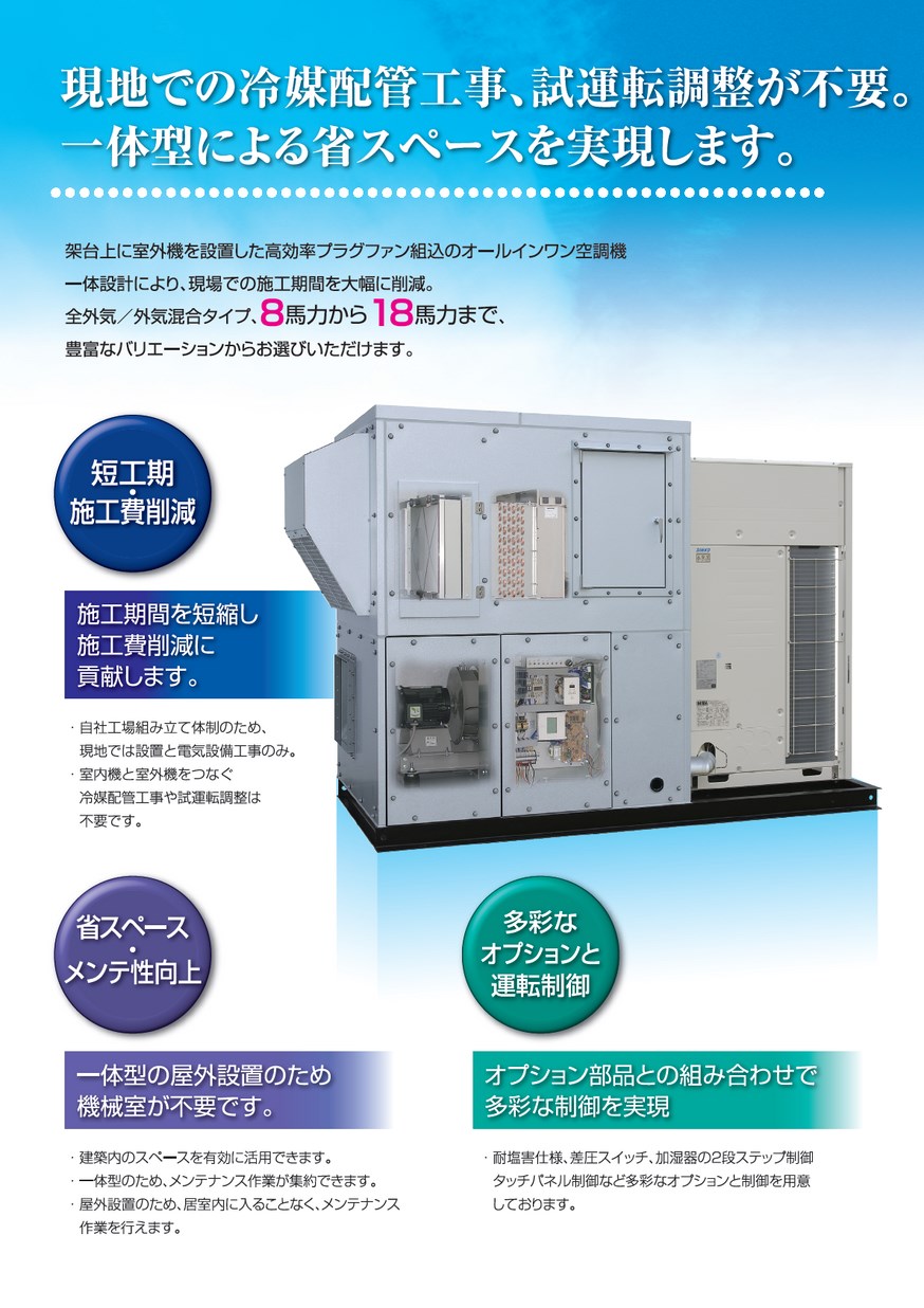 室外機一体型ヒートポンプ空調機 オクージオ